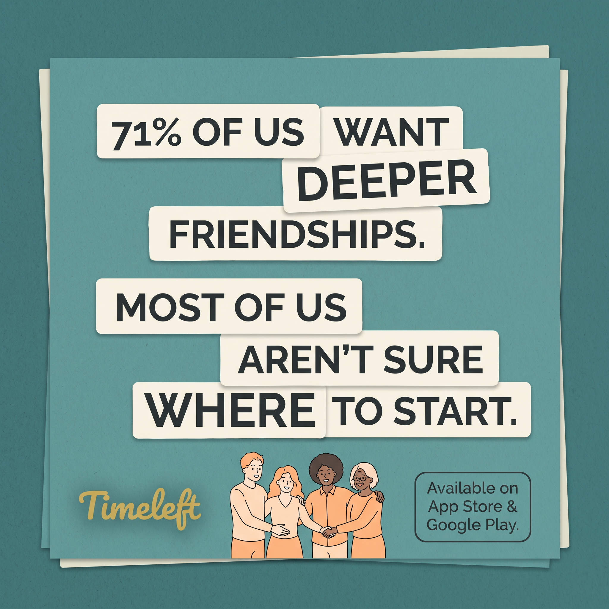 Teal paper ad with label-style text saying 71% of us want deeper friendships, four illustrated friends and app store badge