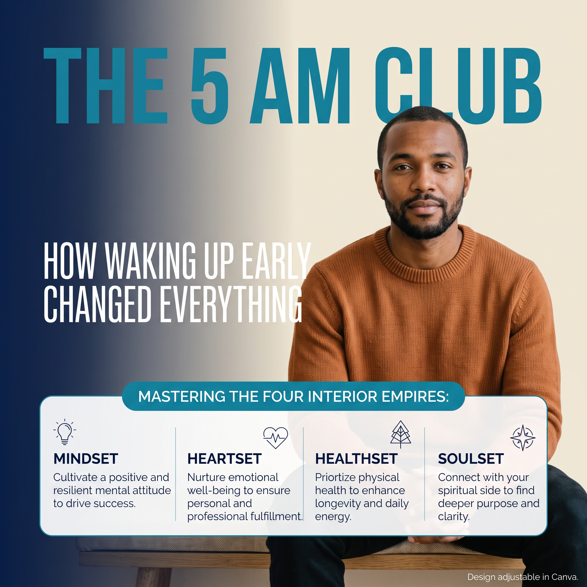 Man in an orange sweater beside The 5 AM Club title, with a panel listing mindset, heartset, healthset and soulset