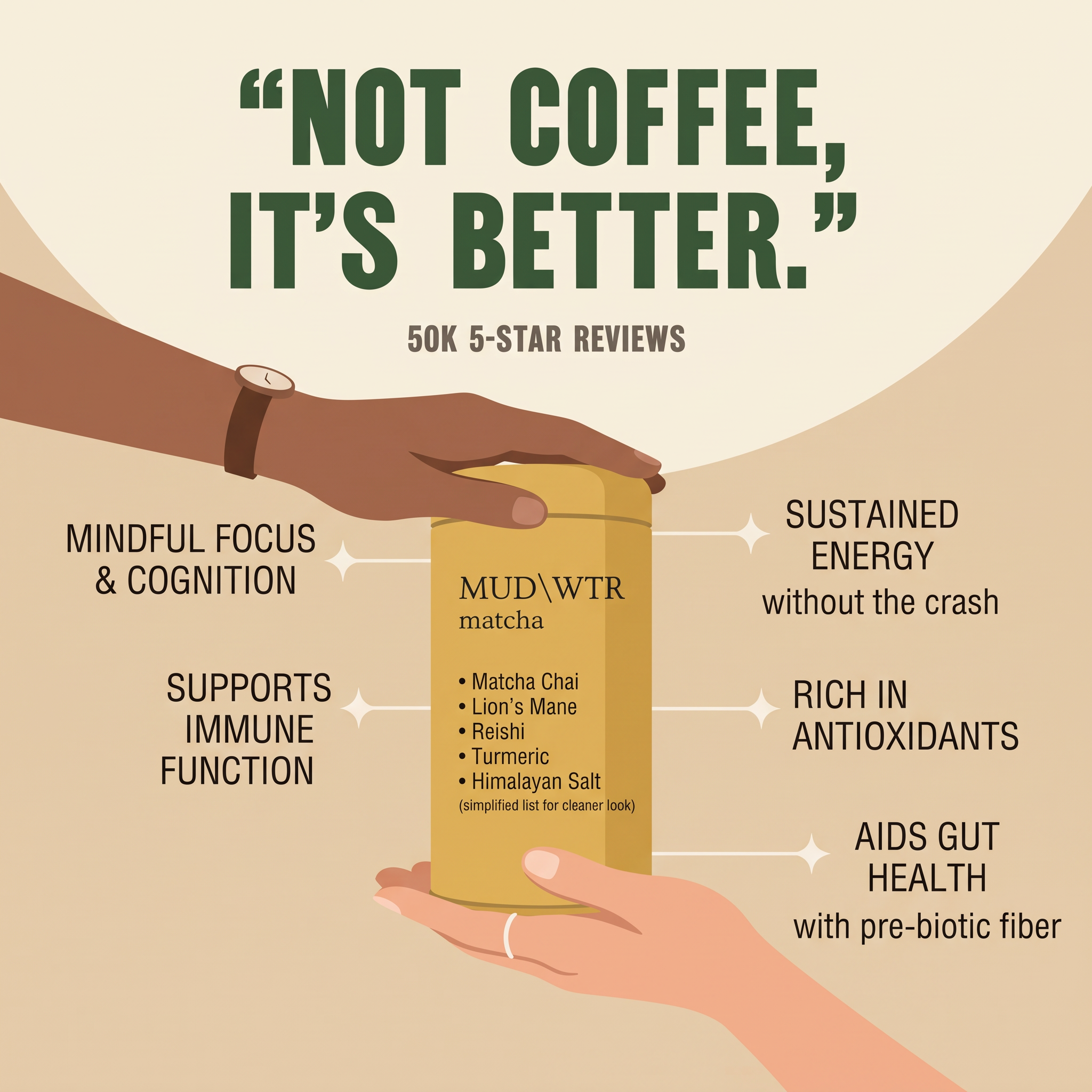 Illustrated MUD\WTR matcha tin passed between two hands, surrounded by benefit callouts under a bold quote headline