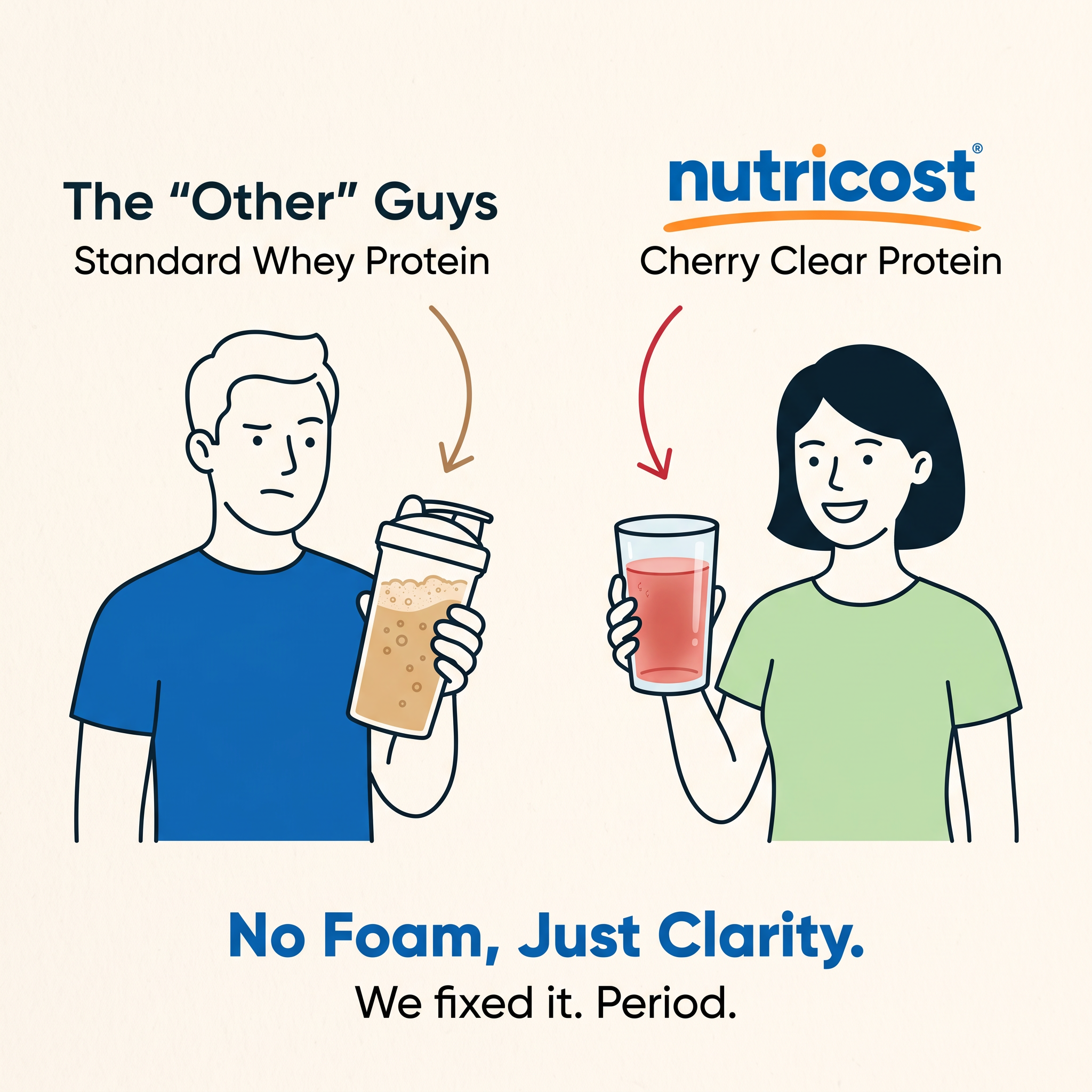 Illustration of a frowning man with foamy whey shake next to a smiling woman with clear cherry Nutricost protein drink