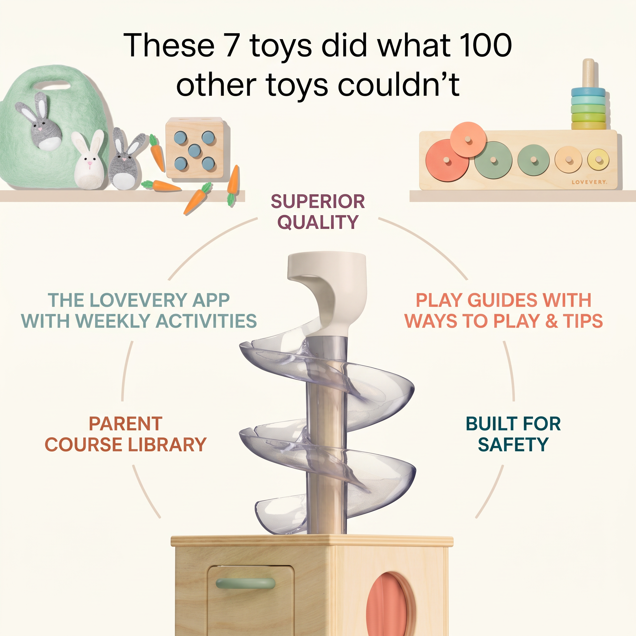 Wooden Lovevery toys on shelves and a spiral ball drop toy surrounded by five colourful benefit callouts