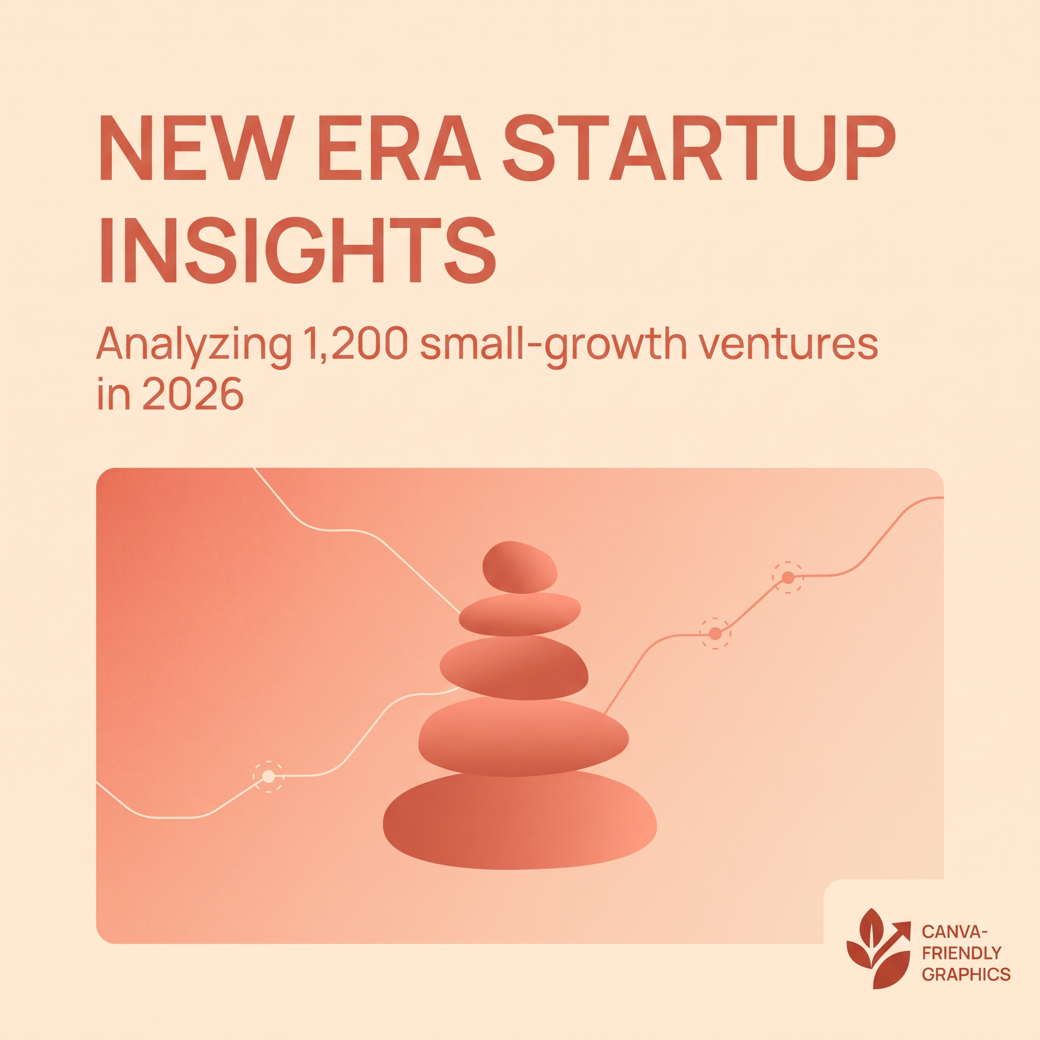 Coral ad titled New Era Startup Insights with stacked stones over line chart and text about 1,200 ventures in 2026