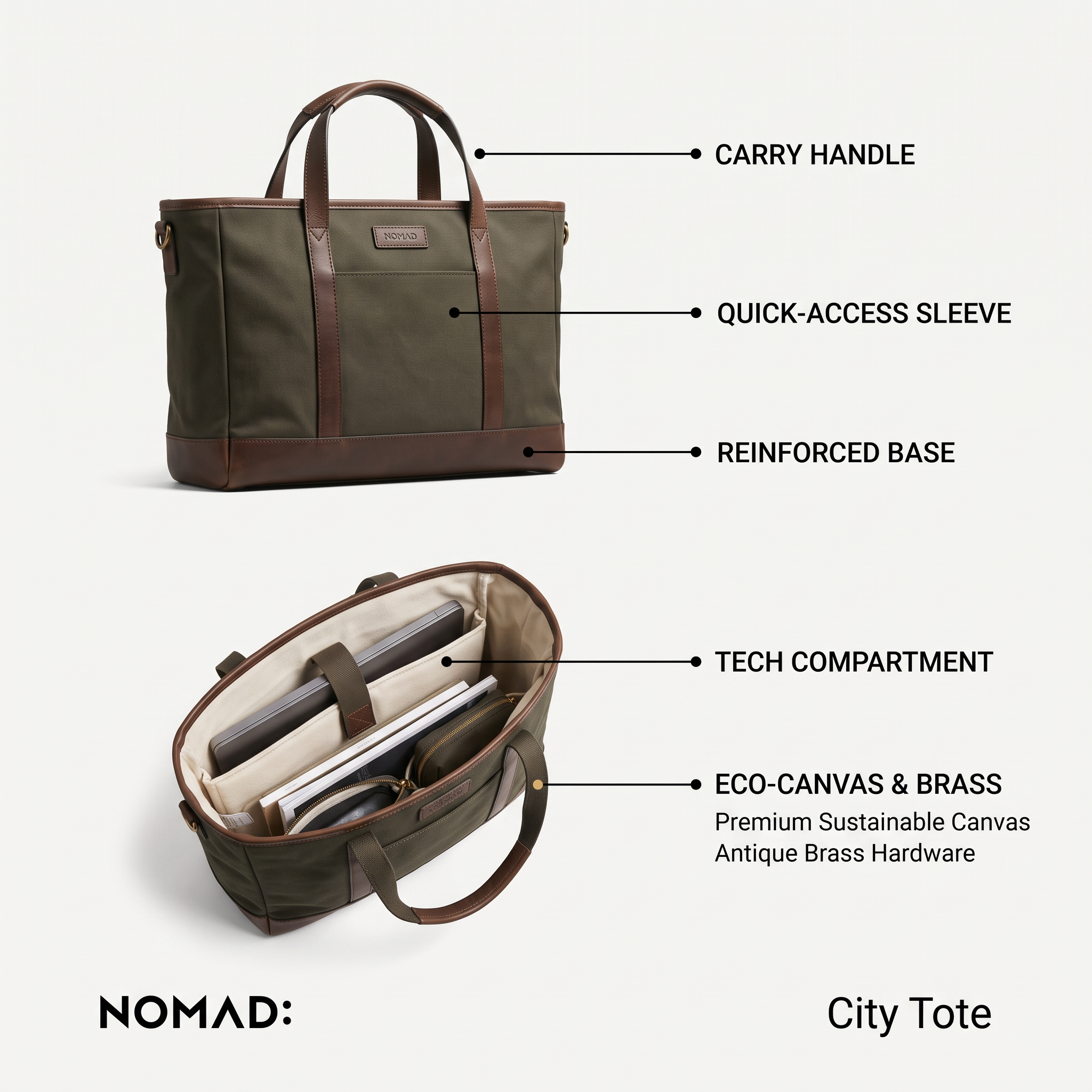 Olive canvas tote with brown leather trim shown closed and open, with callout lines labelling its features