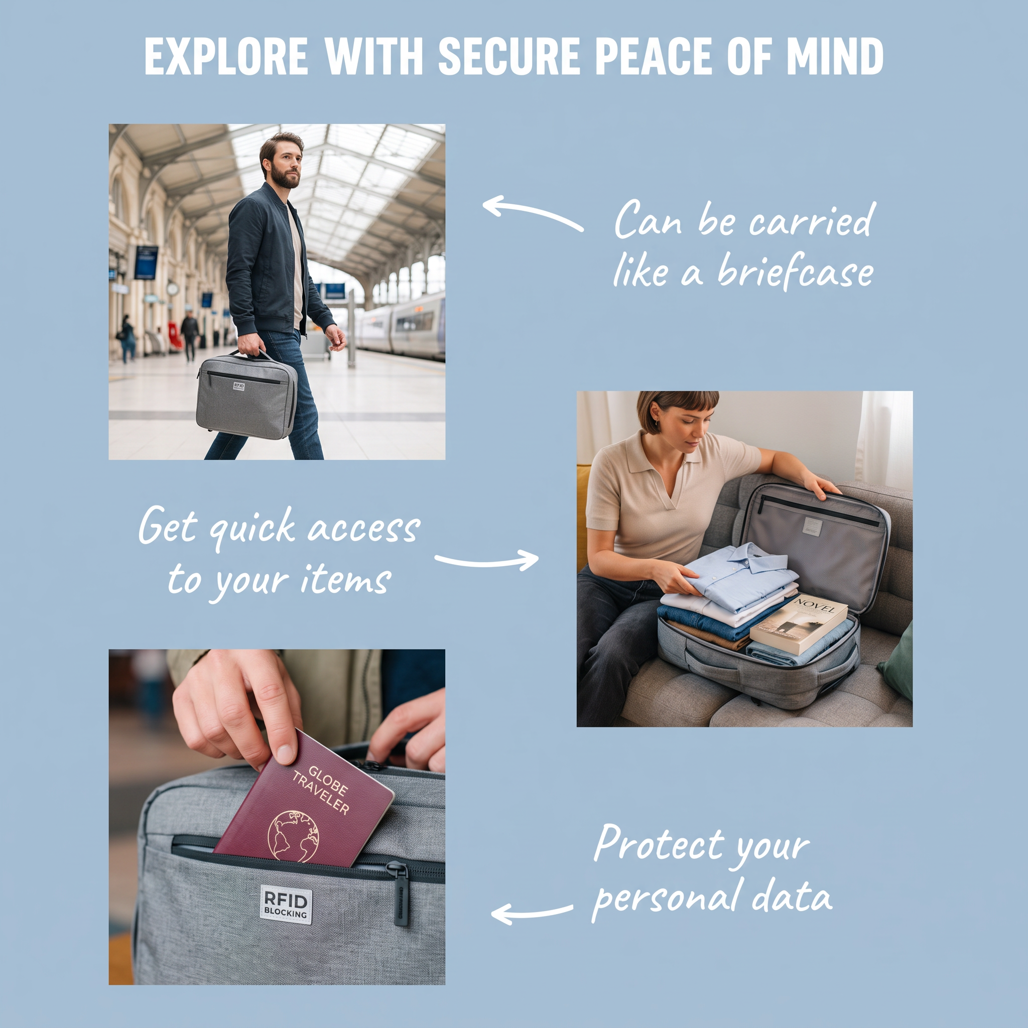Grey travel bag shown three ways: carried in a train station, opened on a sofa, and a passport slid into an RFID pocket