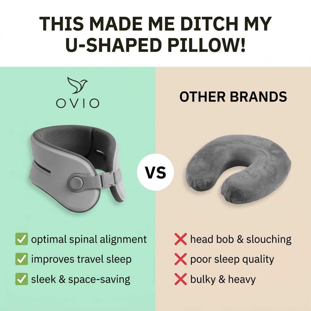 Split-screen ad comparing a grey Ovio travel neck support with a U-shaped pillow, with green checks and red crosses