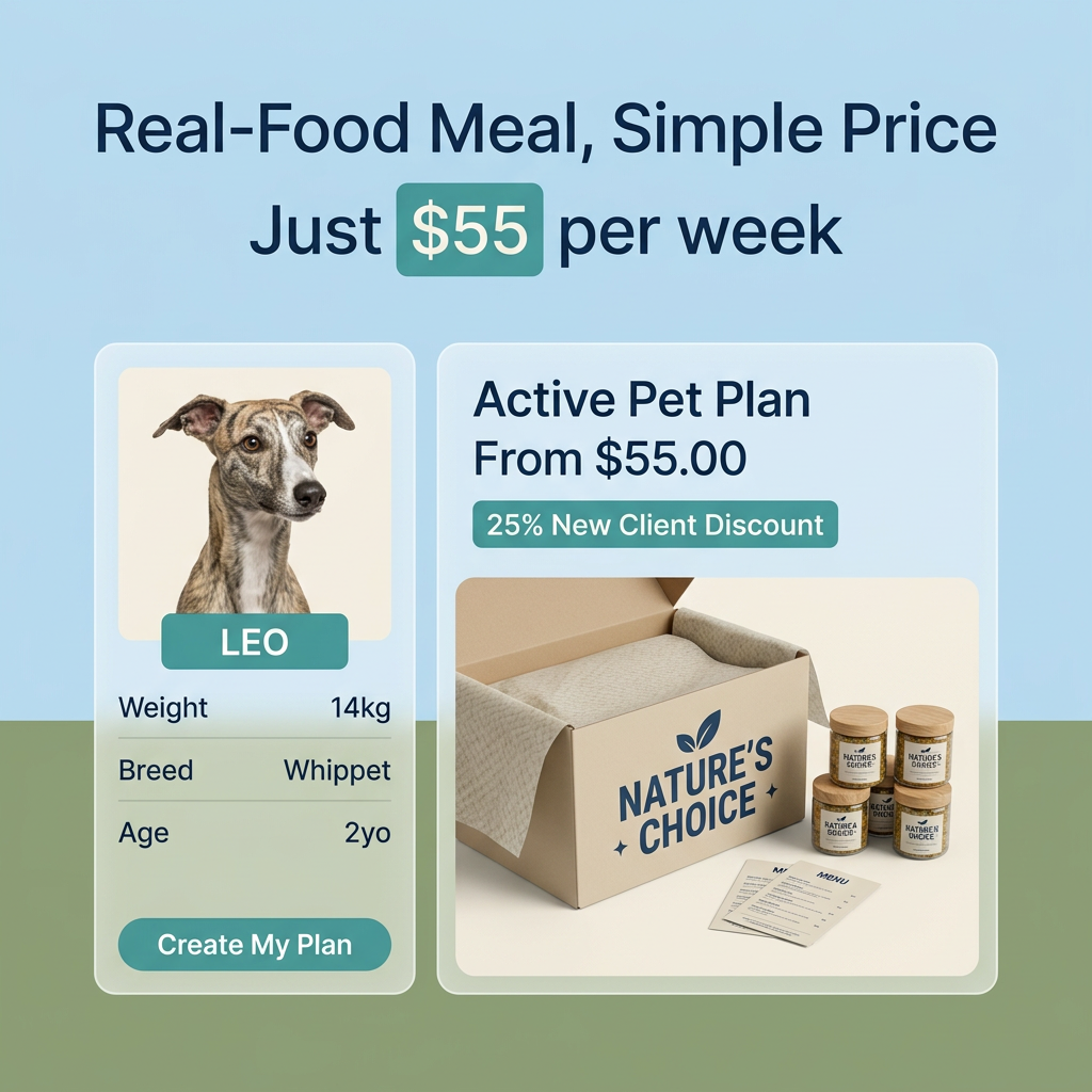 Whippet profile card with weight, breed and age beside an Active Pet Plan card from $55 with a Nature's Choice box