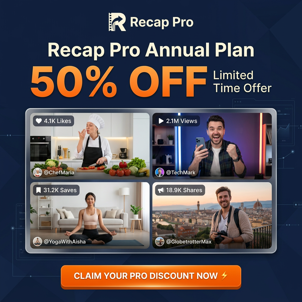 Recap Pro ad with 50% off annual plan headline above a grid of four creators showing likes, views, saves and shares counts