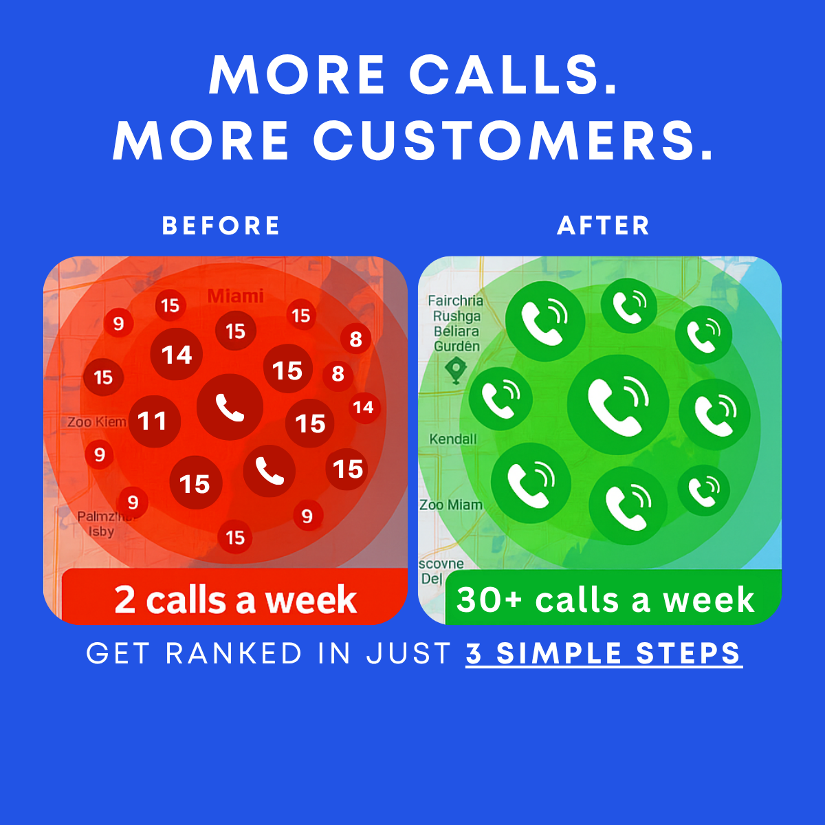Before and after maps: red map with 2 calls a week versus green map with phone icons and 30+ calls a week