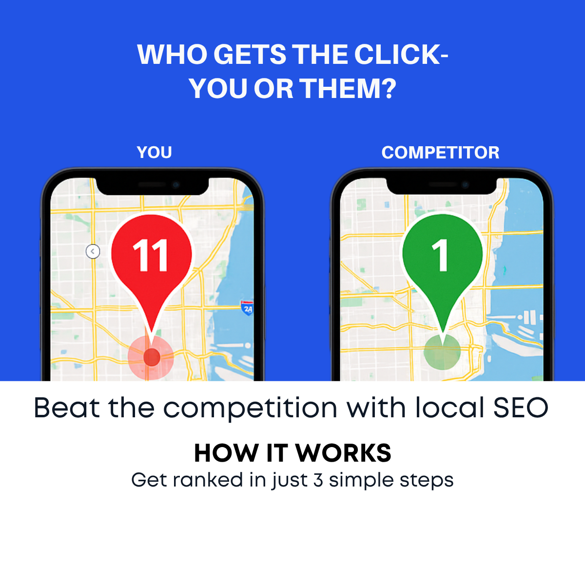Two phones on blue: You with a red map pin ranked 11 versus Competitor with a green pin ranked 1