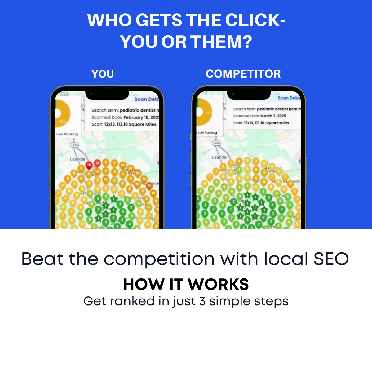 Two phones comparing geo-grid ranking scans: You mostly orange and yellow, Competitor mostly green