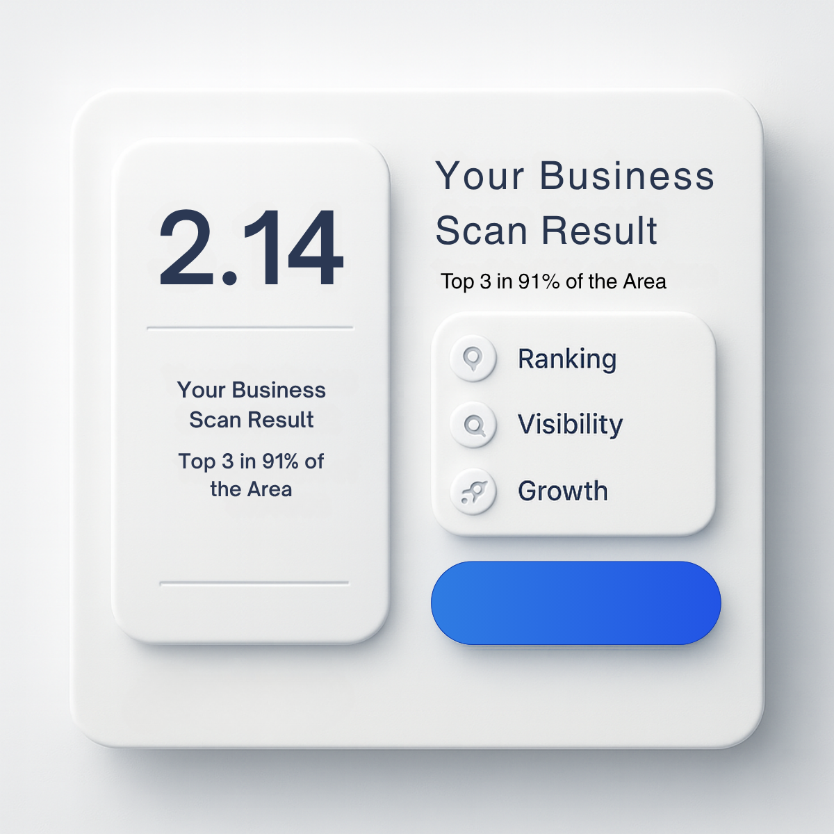 White neumorphic dashboard card showing score 2.14, 'Top 3 in 91% of the Area' and Ranking, Visibility, Growth icons