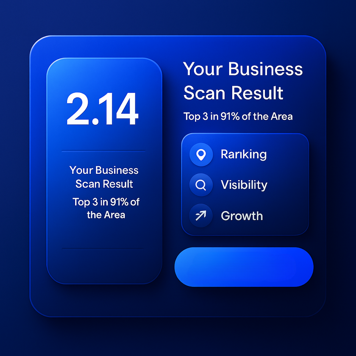 Blue glassmorphism dashboard card showing a 2.14 business scan score with Ranking, Visibility and Growth icons