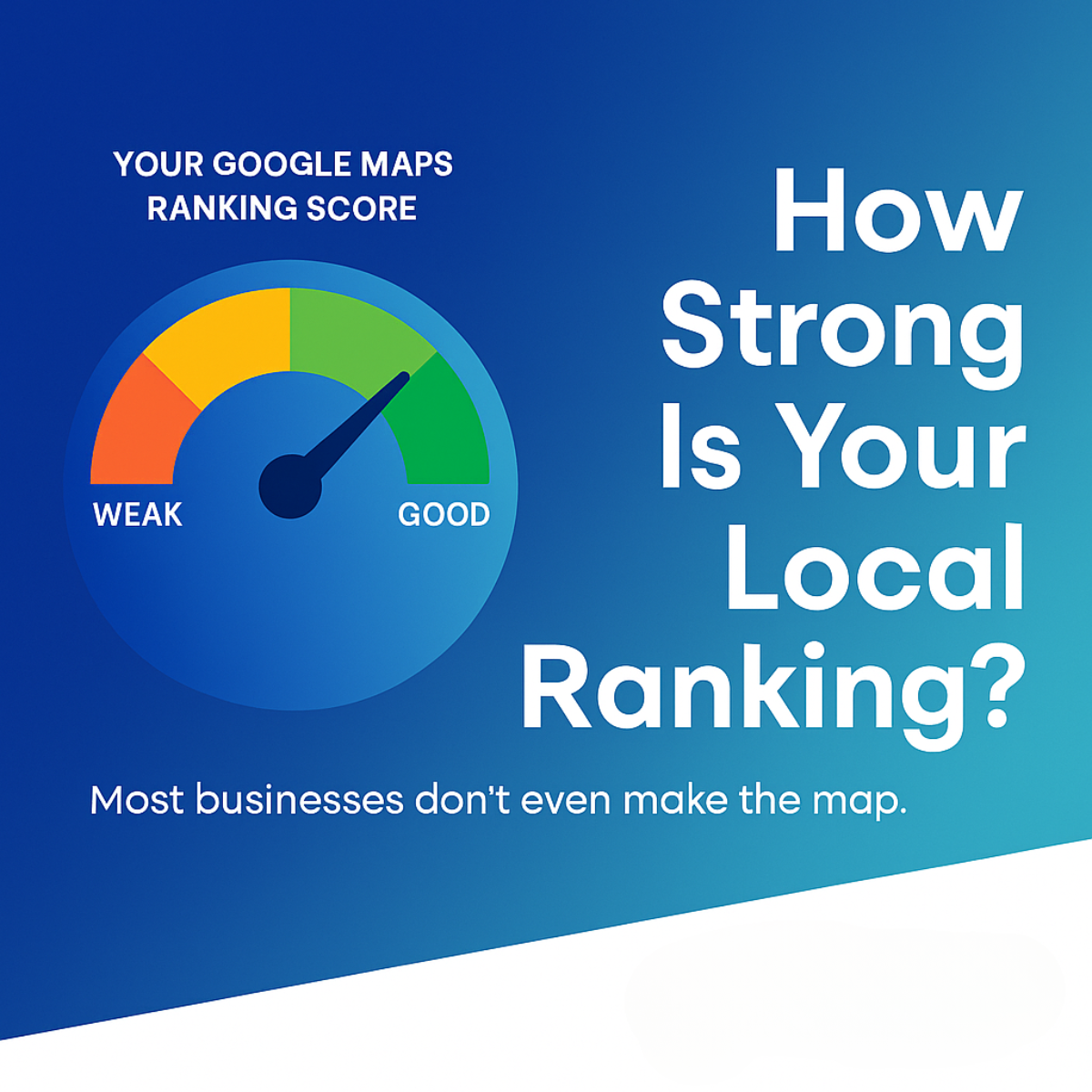 Speedometer gauge from weak to good labelled 'Your Google Maps ranking score' beside 'How strong is your local ranking?'