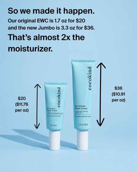 Regular and jumbo Cocokind Electrolyte Water Cream tubes side by side on blue, with arrows and per-ounce prices