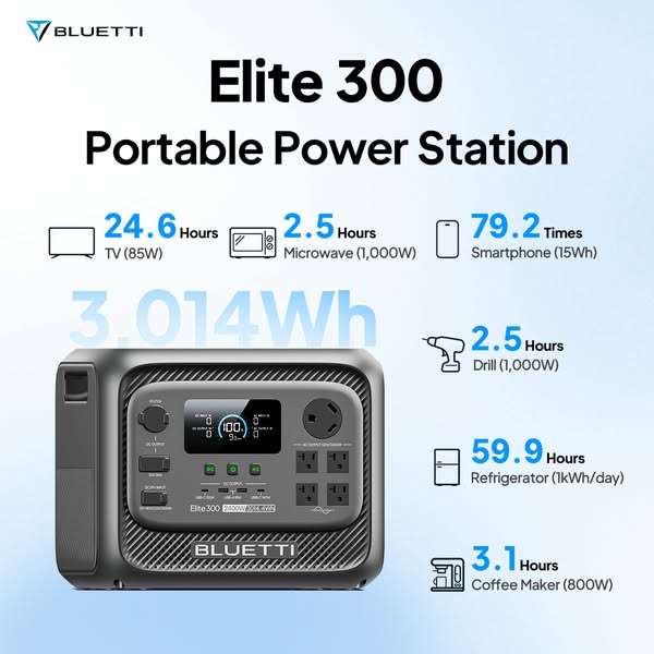 Bluetti Elite 300 power station with runtime callouts for TV, microwave, smartphone, drill, refrigerator and coffee maker
