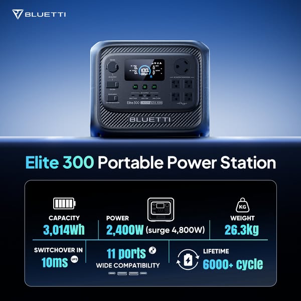 Bluetti Elite 300 power station above a dark spec panel: 3,014Wh, 2,400W, 26.3kg, 10ms switchover, 11 ports, 6000+ cycles