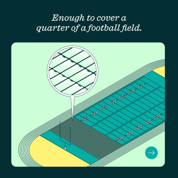 Illustrated football field with phones covering one end and a zoom bubble, text Enough to cover a quarter of a field