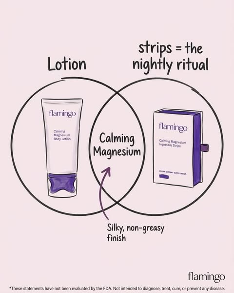 Hand-drawn Venn diagram with Flamingo lotion in one circle, strips box in the other and Calming Magnesium in the overlap